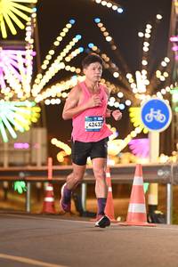 BIB: 00000, 42433
                            <button type="button" onclick="openModal(23189399)" class="btn btn-primary btn-sm float-right btn-popup" data-toggle="modal" data-target=".modal-high-quality">
                        <i class="fas fa-shopping-cart"></i> Add to Cart
                    </button>
                                            <button type="button" onclick="isThisMe(23189399, true)" class="btn btn-success btn-sm float-right btn-popup btn-isme hidden" data-toggle="tooltip" data-placement="bottom" title="นี่คือรูปของคุณใช่ไหม คลิกที่นี่เพื่อเอาเข้าอัลบั้ม">
                        <i class="fas fa-plus"></i> Add to album
                    </button>
                    <button type="button" onclick="isThisMe(23189399, false)" class="btn btn-warning btn-sm float-right btn-popup btn-isnotme hidden">
                        <i class="fas fa-ban"></i> Remove from album
                    </button>